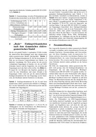 Vorschau 5 von ABB_2011_Blitzkugel.pdf