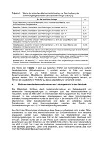 Vorschau 5 von ABB2003_RISIKOMANAGEMENT.PDF