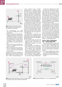 Preview 5 of ETZ_KERN2003.PDF