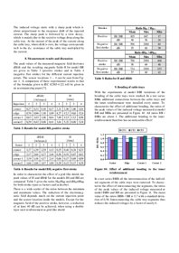 Preview 5 of ICLP2004_3_ZISCHANK.PDF