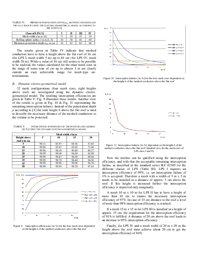 Vorschau 5 von iclp2012_1.pdf