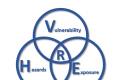 Öffnen 11. Vulnerability Assessment